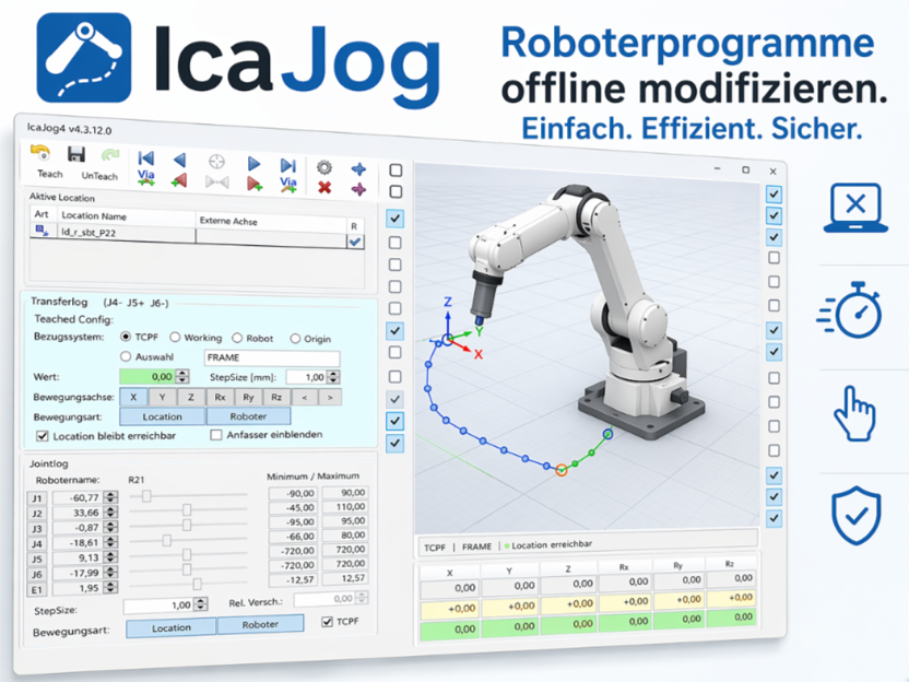 icajog2